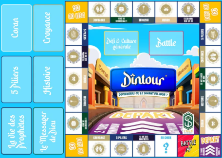 Dîntour - Deviendras-tu le savant du jour ? Jeu de société familial