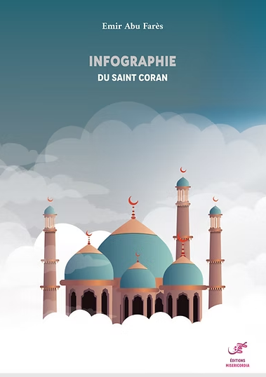 Infographie du Saint Coran