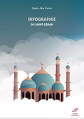 Infographie du Saint Coran