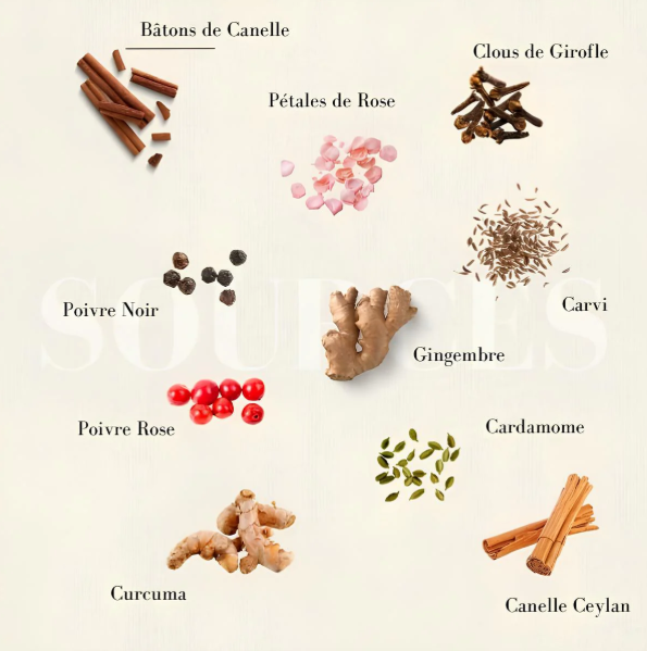 Mon Immunité - Tisane Bio